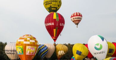 Siekiant didinti visuomenės dėmesį oreivystei ir įprasminti oro balionų pilotų veiklą ir atminimą, siūloma į atmintinų dienų sąrašą įtraukti Lietuvos oreivystės dieną.