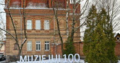 Didžiausią pasaulyje rinkinį, skirtą Panevėžio miestui ir kraštui, sukaupusio Panevėžio kraštotyros muziejaus galimybės šiandien leidžia lankytojui dalį eksponatų pažinti net neišėjus iš namų.