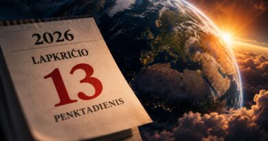 Internete vėl išplito daugiau kaip prieš šešis dešimtmečius paskelbtas mokslinis darbas, kuriame minima labai konkreti data – 2026 metų lapkričio 13-oji.