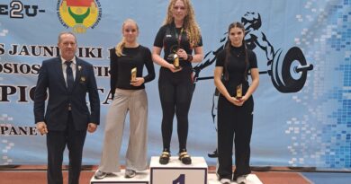 Panevėžyje vykusiame Lietuvos jaunių (iki 17 metų) sunkiosios atletikos čempionate puikiai pasirodė Panevėžio Raimundo Sargūno sporto gimnazijos auklėtiniai, iškovoję čempionų titulus bei medalius.